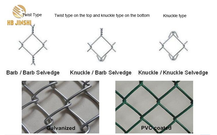 Twisted barb edge Twisted barb edge chain link fence