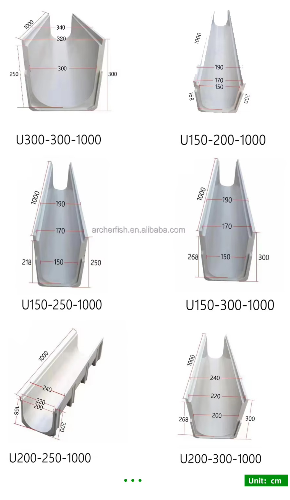Drainage-Channel-size