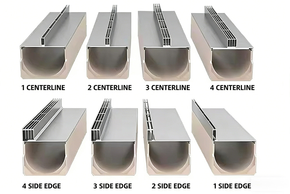 Drainage Channel size 