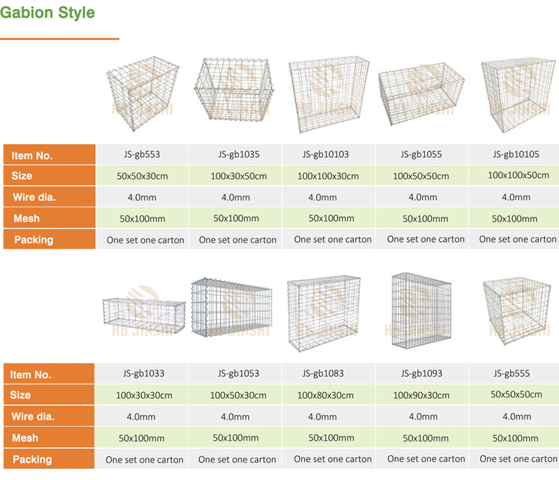 gabion size