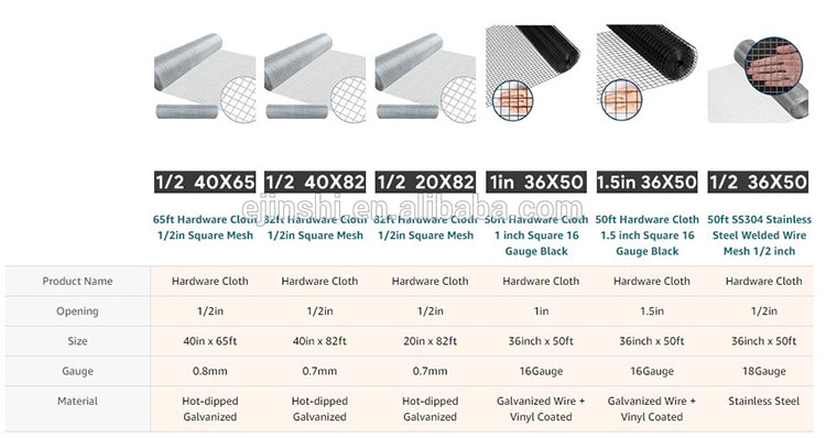 welded wire mesh specification